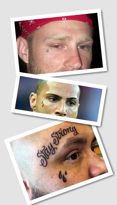 особливості тату Сльоза під оком