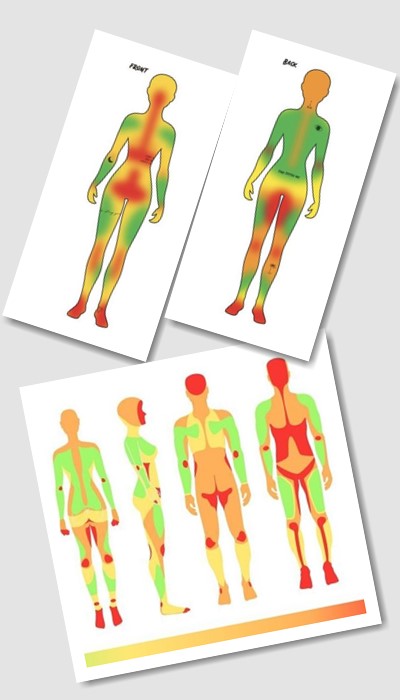 на яких місцях боляче робити татуювання