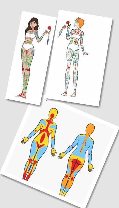 на яких місцях не боляче робити татуювання