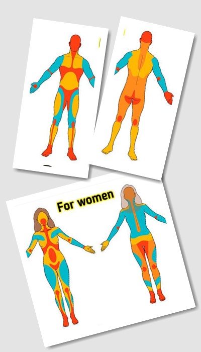 біль при тату