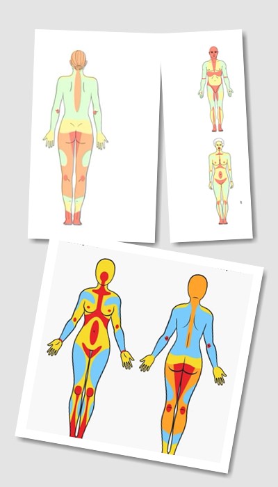 чи боляче робити татуювання
