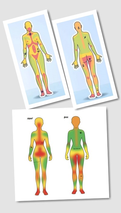 на яких місцях боляче робити татуювання