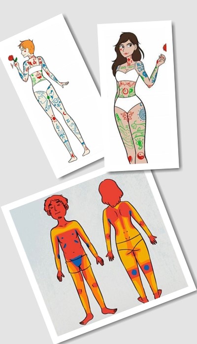 біль при тату