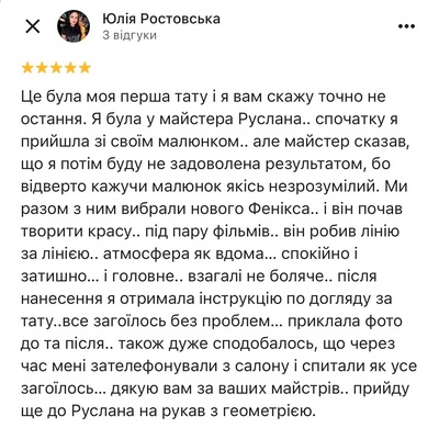 Рейтинг тату салон