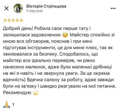 Рейтинг тату майстер